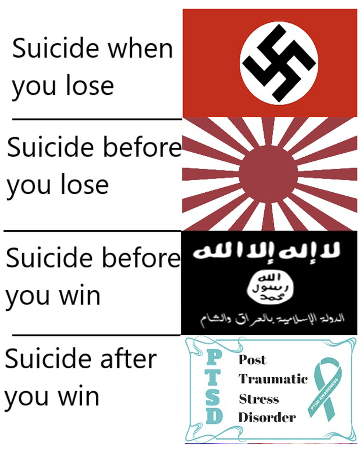 Suicide when you lose Suicide before you lose you win لا إله إلا الله Suicide before الله رسول محمد الدولة الإسلامية بالعراق والشام Suicide after P Post T you win Traumatic Stress Disorder PTSD AWARENESS