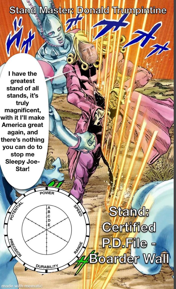 Stand Master: Donald Trumpintine I have the greatest stand of all stands, it's truly magnificent, with it I'll make America great again, and there's nothing you can do to stop me Sleepy Joe- Star! POTENTIAL PRECISION POWER A BCDE DURABILITY made with mematic SPEED RANGE Stand: Certified P.D.File Boarder Wall