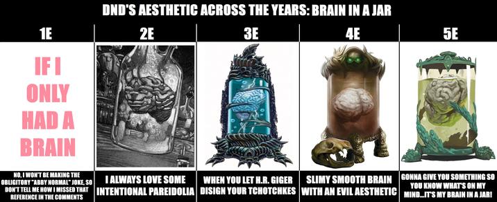1E IF I ONLY HAD A BRAIN DND'S AESTHETIC ACROSS THE YEARS: BRAIN IN A JAR 2E 3E 4E 5E NO, I WON'T BE MAKING THE OBLIGITORY "ABBY NORMAL" JOKE, SO I ALWAYS LOVE SOME WHEN YOU LET H.R. GIGER YOU KNOW WHAT'S ON MY SLIMY SMOOTH BRAIN GONNA GIVE YOU SOMETHING SO DON'T TELL ME HOW I MISSED THAT INTENTIONAL PAREIDOLIA DISIGN YOUR TCHOTCHKES WITH AN EVIL AESTHETIC REFERENCE IN THE COMMENTS MIND...IT'S MY BRAIN IN A JAR!