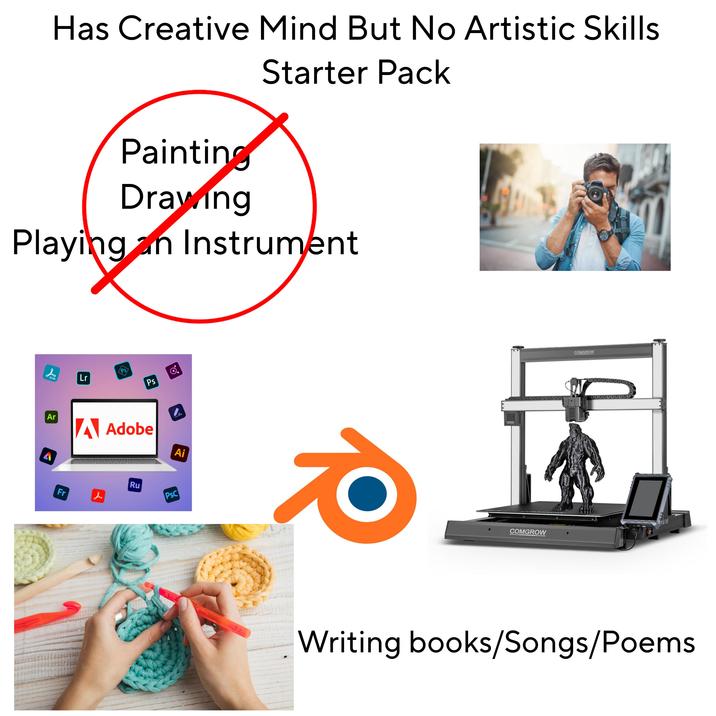 Has Creative Mind But No Artistic Skills Painting Drawing Starter Pack Playing an Instrument & SCAN Lr Ps Q. & Ar 4 A Adobe Ai Fr & Ru PSC COMGROW COMGROW Writing books/Songs/Poems