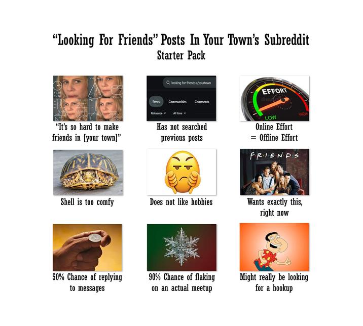 "Looking For Friends" Posts In Your Town's Subreddit Starter Pack V=r h Q looking for friends r/yourtown A = r² C=2лr V = r²h 30° 45 60 [xin xdx = + COSX + sin 2 Cos Posts Communities Comments EFFORT dreamstim 9 tan 2x 60 Jogxdx--Injoosx+ IngC 30° Relevance v All time v x√3 "It's so hard to make friends in [your town]" Has not searched previous posts LOW Online Effort = Offline Effort FRIENDS HIGH Shell is too comfy Does not like hobbies Wants exactly this, right now 50% Chance of replying 90% Chance of flaking to messages on an actual meetup Might really be looking for a hookup