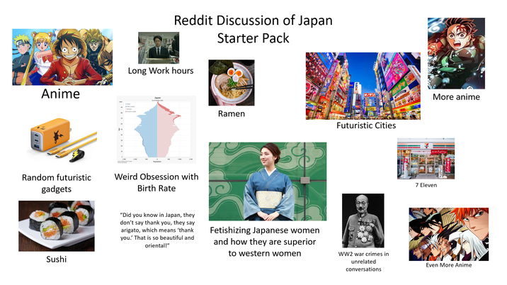 Reddit Discussion of Japan Starter Pack Anime Long Work hours 1000 Japan 1 of October 2003 1000 Random futuristic gadgets Weird Obsession with Birth Rate Sushi Ramen オノデン More anime Futuristic Cities "Did you know in Japan, they don't say thank you, they say arigato, which means 'thank you.' That is so beautiful and oriental!" Fetishizing Japanese women and how they are superior to western women WW2 war crimes in unrelated conversations いつもありがとおでん 7 Eleven Even More Anime