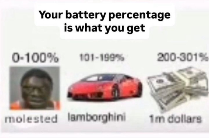 Your battery percentage is what you get 0-100% 101-199% 200-301% molested lamborghini 1m dollars
