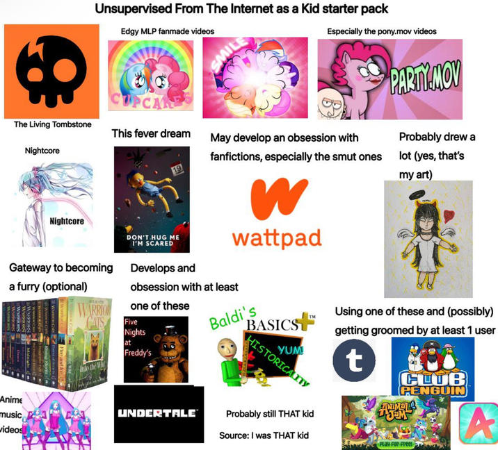 Unsupervised From The Internet as a Kid starter pack Edgy MLP fanmade videos Especially the pony.mov videos CUPCAKES The Living Tombstone This fever dream Nightcore SMIL May develop an obsession with fanfictions, especially the smut ones PARTY MOV Probably drew a lot (yes, that's my art) Nightcore Gateway to becoming a furry (optional) WARRIOR CAN WARRIOR CAIS WARRIOR CATS A WAPPIORS WARRI TWARRIO WARRIORS WARRIORS WARRIORS Anime music videos OR CAFS ERIN HUNTER WARRIOR CATS Into the Wild DON'T HUG ME I'M SCARED Develops and W wattpad obsession with at least one of these Five Nights at Freddy's Baldi's BASICS UNDERTALE YUM TM Using one of these and (possibly) getting groomed by at least 1 user t HISTORICALITY Probably still THAT kid Source: I was THAT kid CLUB PENGUIN ANIMAT JaM Play For Free! A