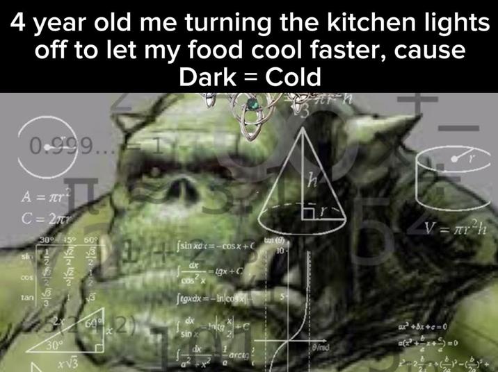 4 year old me turning the kitchen lights off to let my food cool faster, cause Dark = Cold 0.999... A = πr C=27 52222 30° 45° 60° sio 127263 COS tan 30° V 60 | |sinxdx=−cosx+C dx COSX igx+C Stgxdx=-in cos dx Ing bun (9) 10 sin x h fred arcig V= r²h ax² +8x+c=0