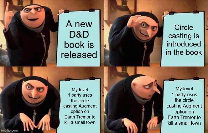 imgflip.com A new D&D book is released Circle casting is introduced in the book My level 1 party uses the circle casting Augment option on Earth Tremor to kill a small town My level 1 party uses the circle casting Augment option on Earth Tremor to kill a small town
