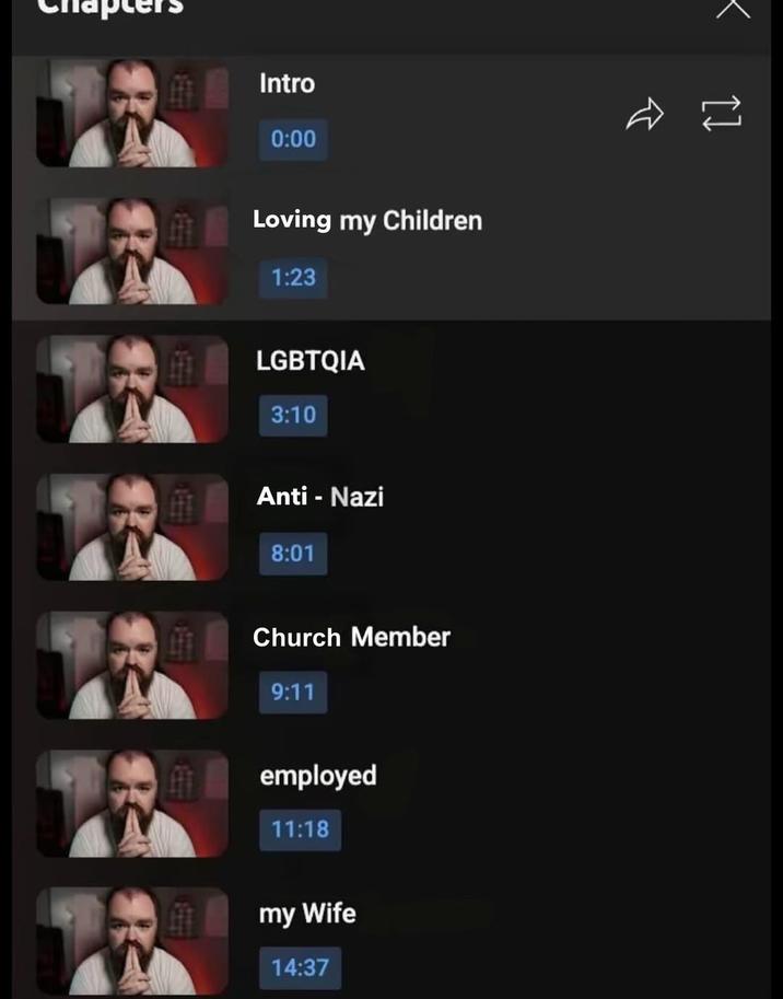 Intro 0:00 Loving my Children 1:23 LGBTQIA 3:10 Anti - Nazi 8:01 Church Member 9:11 employed 11:18 my Wife 14:37