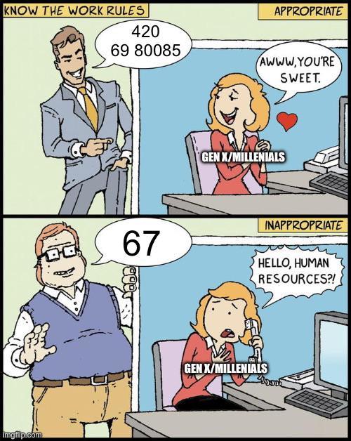 KNOW THE WORK RULES 420 imgflip.com APPROPRIATE 69 80085 AWWW.YOU'RE SWEET. GEN X/MILLENIALS DO 67 INAPPROPRIATE HELLO, HUMAN RESOURCES?! GEN X/MILLENIALS