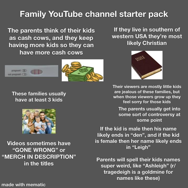 Family YouTube channel starter pack The parents think of their kids as cash cows, and they keep having more kids so they can have more cash cows If they live in southern of western USA they're most likely Christian pregnant D not pregnant These families usually have at least 3 kids Videos sometimes have "GONE WRONG❞ or "MERCH IN DESCRIPTION" in the titles Their viewers are mostly little kids are jealous of these families, but when those viewers grow up they feel sorry for those kids The parents usually get into some sort of controversy at some point If the kid is male then his name likely ends in "den", and if the kid is female then her name likely ends in "Leigh❞ Parents will spell their kids names super weird, like "Ashleigh" (r/ tragedeigh is a goldmine for names like these) made with mematic