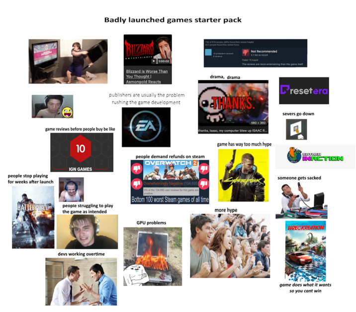 Badly launched games starter pack BIZZARD ENTERTAINMEN 1:00:02 Blizzard Is Worse Than You Thought | Asmongold Reacts publishers are usually the problem rushing the game development game reviews before people buy be like EA 10 8 people stop playing for weeks after launch IGN GAMES BATTLEFIELD 769 of 878 people (88%) found this review helpful 423 people found this review funny 42 products in account 6 reviews Not Recommended 0.1 hrs on record Posted: 18 August The reviews are more entertaining than the game itself. drama, drama THANKS. Presetera severs go down 480 x 360 thanks, Isaac, my computer blew up ISAAC R... people demand refunds on steam OVERWATCH 2 people struggling to play the game as intended Overwhelmingly Negative (104,695) 9% of the 104,695 user reviews for this game are positive. Bottom 100 worst Steam games of all time devs working overtime GPU problems game has way too much hype KOTAKU INACTION more hype someone gets sacked WRECKREATION game does what it wants so you cant win