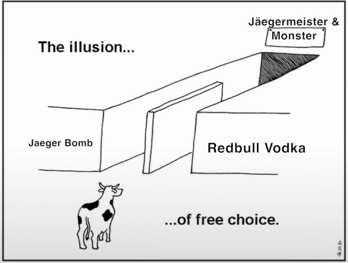 An "Illusion of Free Choice":https://knowyourmeme.com/memes/the-illusion-of-free-choice meme about the Jagerbomb "viral video":https://knowyourmeme.com/memes/viral-videos from "TikTok":https://knowyourmeme.com/memes/sites/tiktok. 