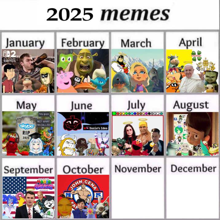 Added Clippy to August