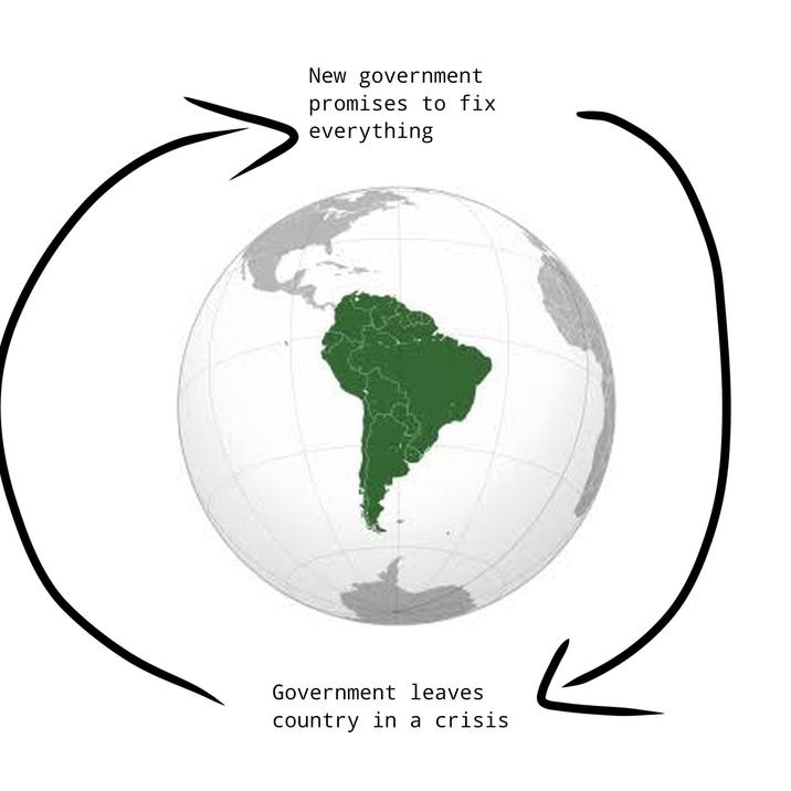 New government promises to fix everything Government leaves country in a crisis