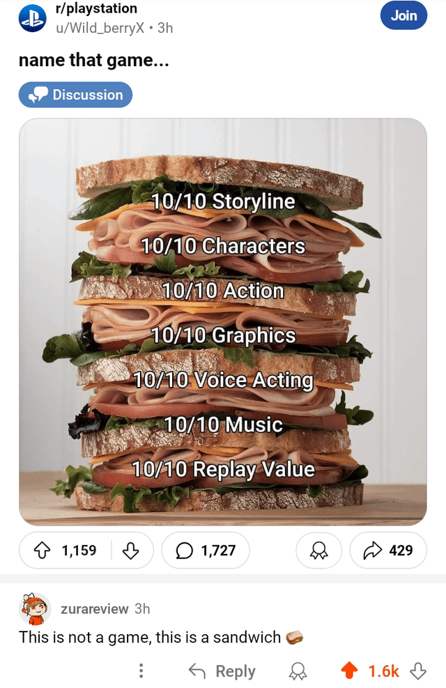 r/playstation B Join u/Wild_berryX⚫ 3h name that game... Discussion 10/10 Storyline 10/10 Characters 10/10 Action 10/10 Graphics 10/10 Voice Acting 10/10 Music 10/10 Replay Value 1,159 ♡ 1,727 zurareview 3h This is not a game, this is a sandwich Reply 429 1.6k