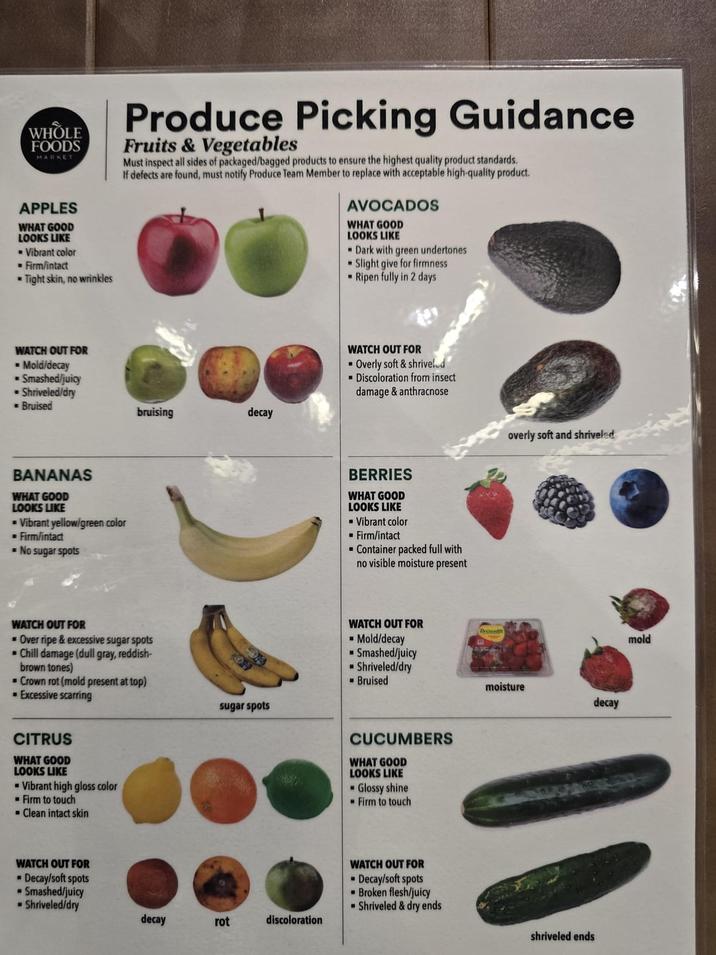 WHOLE FOODS MARKET APPLES WHAT GOOD LOOKS LIKE ■ Vibrant color Firm/intact Tight skin, no wrinkles Produce Picking Guidance Fruits & Vegetables Must inspect all sides of packaged/bagged products to ensure the highest quality product standards. If defects are found, must notify Produce Team Member to replace with acceptable high-quality product. AVOCADOS WHAT GOOD LOOKS LIKE Dark with green undertones Slight give for firmness Ripen fully in 2 days WATCH OUT FOR -Mold/decay ■ Smashed/juicy Shriveled/dry - Bruised BANANAS WHAT GOOD LOOKS LIKE Vibrant yellow/green color Firm/intact -No sugar spots WATCH OUT FOR bruising decay Over ripe & excessive sugar spots Chill damage (dull gray, reddish- brown tones) Crown rot (mold present at top) Excessive scarring CITRUS WHAT GOOD LOOKS LIKE Vibrant high gloss color Firm to touch ■ Clean intact skin WATCH OUT FOR Decay/soft spots Smashed/juicy Shriveled/dry sugar spots WATCH OUT FOR Overly soft & shriveled ■Discoloration from insect damage & anthracnose BERRIES WHAT GOOD LOOKS LIKE ■ Vibrant color ■ Firm/intact ■Container packed full with no visible moisture present overly soft and shriveled WATCH OUT FOR ■ Mold/decay ■ Smashed/juicy ■ Shriveled/dry ■ Bruised moisture CUCUMBERS WHAT GOOD LOOKS LIKE Glossy shine Firm to touch WATCH OUT FOR ■ Decay/soft spots ■ Broken flesh/juicy decay mold 11 ■ Shriveled & dry ends decay rot discoloration shriveled ends