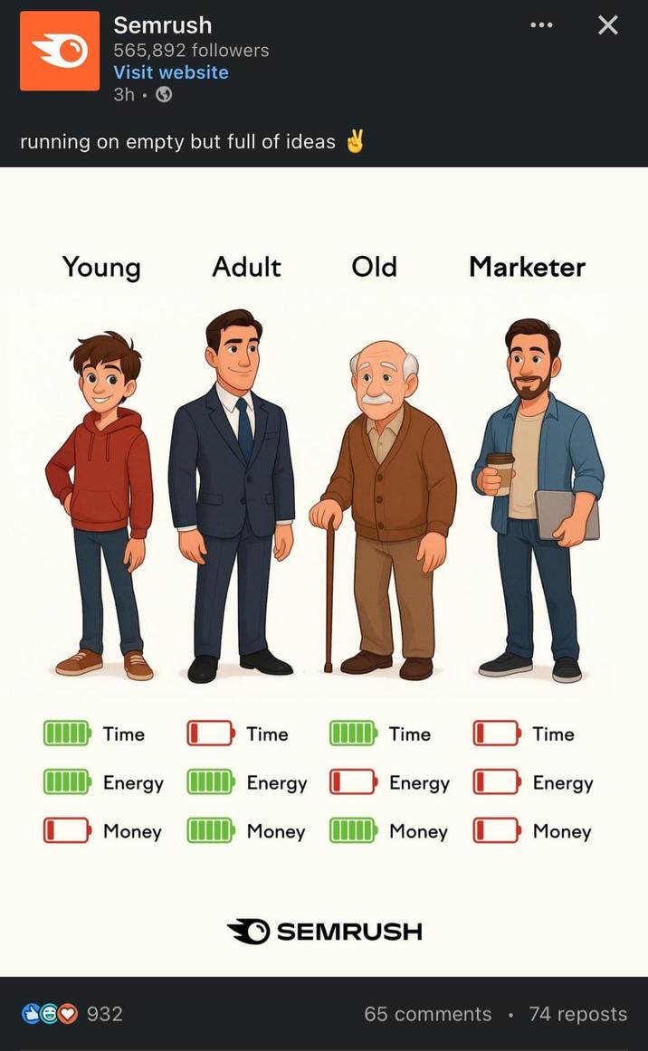 Semrush 565,892 followers Visit website 3h. running on empty but full of ideas ☑ Young Adult Old Marketer Time Time Time Time Energy Energy Energy Energy Money Money Money Money SEMRUSH 932 65 comments • 74 reposts