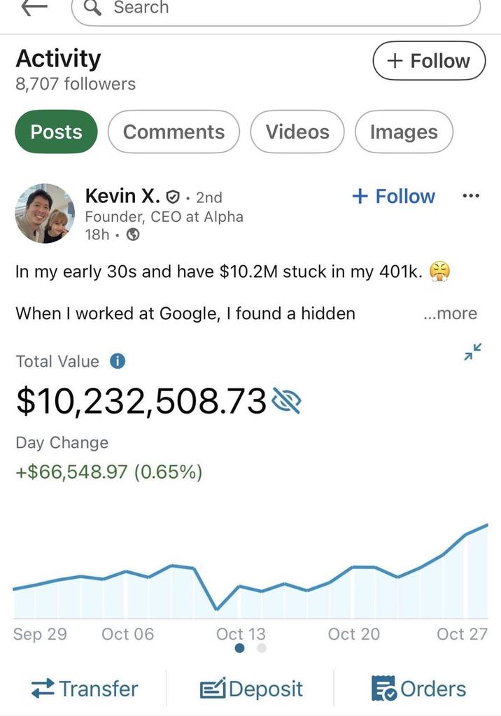 Activity Search + Follow 8,707 followers Posts Comments Videos Images Kevin X.. 2nd Founder, CEO at Alpha 18h + Follow In my early 30s and have $10.2M stuck in my 401k. When I worked at Google, I found a hidden Total Value i $10,232,508.73 Day Change +$66,548.97 (0.65%) ...more K Sep 29 Oct 06 Oct 13 Oct 20 Oct 27 Transfer EjDeposit Orders