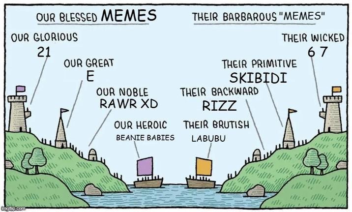 OUR BLESSED MEMES THEIR BARBAROUS "MEMES" OUR GLORIOUS 21 OUR GREAT E OUR NOBLE RAWR XD OUR HEROIC BEANIE BABIES THEIR WICKED THEIR PRIMITIVE THEIR BACKWARD RIZZ THEIR BRUTISH LABUBU The 67 SKIBIDI imgflip.com