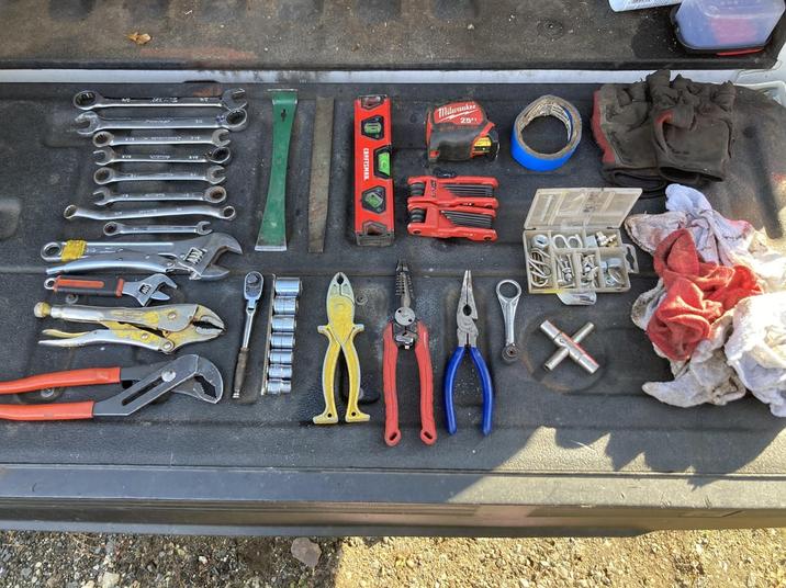 Daily Tools Setup | Know Your Meme