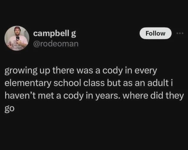 campbell g @rodeoman Follow growing up there was a cody in every elementary school class but as an adult i haven't met a cody in years. where did they go