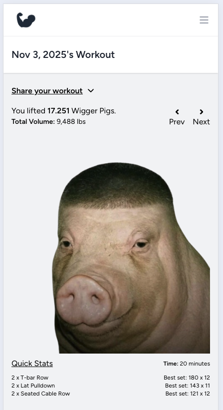 Nov 3, 2025's Workout Share your workout You lifted 17.251 W----- Pigs. Total Volume: 9,488 lbs Quick Stats 2 x T-bar Row III Prev Next Time: 20 minutes Best set: 180 x 12 2 x Lat Pulldown Best set: 143 x 11 2 x Seated Cable Row Best set: 121 x 12