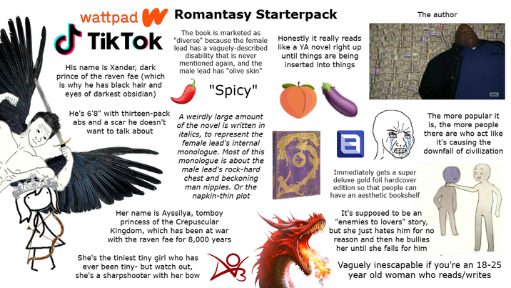 ل wattpad Romantasy Starterpack ✔ TikTok His name is Xander, dark prince of the raven fae (which is why he has black hair and eyes of darkest obsidian) He's 6'8" with thirteen-pack abs and a scar he doesn't want to talk about The book is marketed as "diverse" because the female lead has a vaguely-described disability that is never mentioned again, and the male lead has "olive skin" "Spicy" A weirdly large amount of the novel is written in italics, to represent the female lead's internal monologue. Most of this monologue is about the male lead's rock-hard chest and beckoning man n------. Or the napkin-thin plot Her name is Ayssilya, tomboy princess of the Crepuscular Kingdom, which has been at war with the raven fae for 8,000 years She's the tiniest tiny girl who has ever been tiny- but watch out, she's a sharpshooter with her bow Honestly it really reads like a YA novel right up until things are being inserted into things Immediately gets a super deluxe gold foil hardcover edition so that people can have an aesthetic bookshelf The author амс The more popular it is, the more people there are who act like it's causing the downfall of civilization It's supposed to be an "enemies to lovers" story, but she just hates him for no reason and then he bullies her until she falls for him Vaguely inescapable if you're an 18-25 year old woman who reads/writes