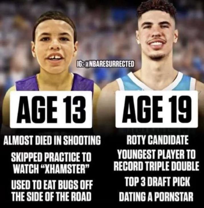 IG: @NBARESURRECTED AGE 13 AGE 19 ALMOST DIED IN SHOOTING SKIPPED PRACTICE TO WATCH "XHAMSTER" USED TO EAT BUGS OFF THE SIDE OF THE ROAD ROTY CANDIDATE YOUNGEST PLAYER TO RECORD TRIPLE DOUBLE TOP 3 DRAFT PICK DATING A PORNSTAR