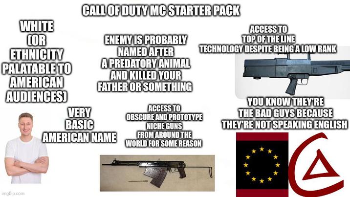 WHITE COR CALL OF DUTY MC STARTER PACK ETHNICITY PALATABLE TO AMERICAN AUDIENCES) VERY BASIC ENEMY IS PROBABLY NAMED AFTER A PREDATORY ANIMAL AND KILLED YOUR FATHER OR SOMETHING AMERICAN NAME ACCESS TO OBSCURE AND PROTOTYPE NICHE GUNS FROM AROUND THE WORLD FOR SOME REASON ACCESS TO TOP OF THE LINE TECHNOLOGY DESPITE BEING A LOW RANK YOU KNOW THEY'RE THE BAD GUYS BECAUSE THEY'RE NOT SPEAKING ENGLISH imgflip.com
