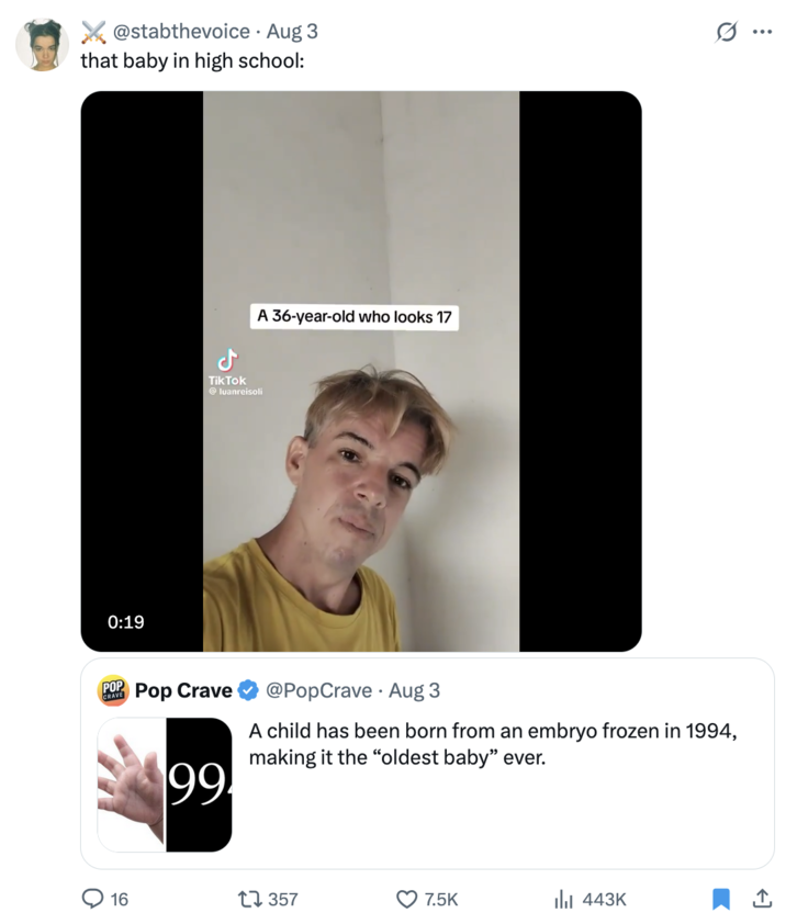 X user @stabthevoice tweeted the video of Luan Oli calling himself a "36-year-old who looks 17" in response to a post that read, "A child has been born from an embryo frozen in 1994, making it the “oldest baby” ever."