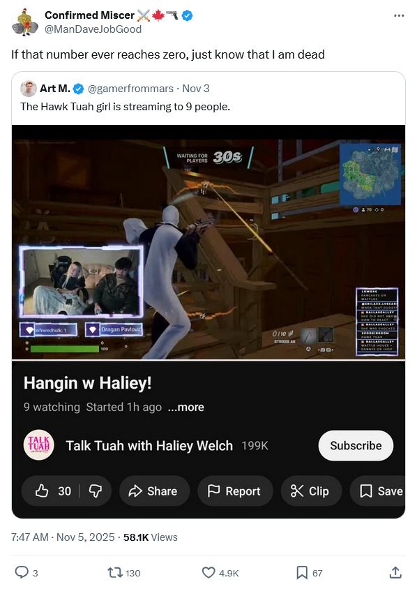 Confirmed Miscer @ManDaveJobGood OL✶ If that number ever reaches zero, just know that I am dead Art M. @gamerfrommars - Nov 3 The Hawk Tuah girl is streaming to 9 people. WAITING FOR PLAYERS 30s infraredhulk 1 Dragan Pavlovic 0110 STRIKER AR Hangin w Haliey! 9 watching Started 1h ago ...more TALK FOAN Talk Tuah with Haliey Welch 199K 30 © 2000 SHE DID NOT KNOW HOW TO BEAC SHE WAS SHOCKED HAWK TUAN ALLEY DENNIS OP Subscribe Share Report Clip Save 7:47 AM - Nov 5, 2025.58.1K Views 3 130 4.9K ☐ 67 <]
