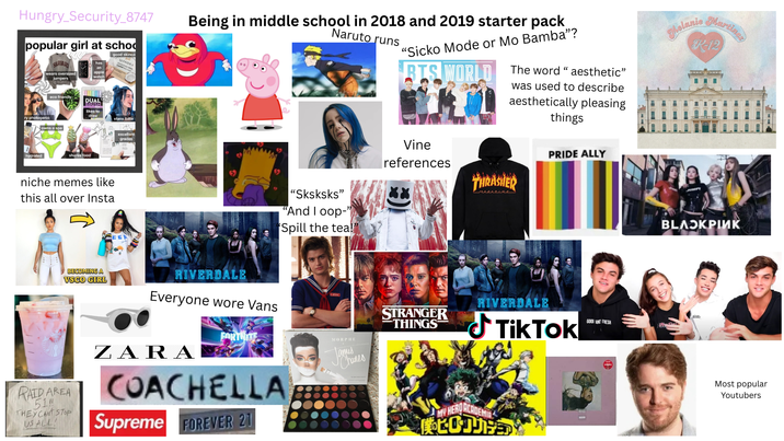 Hungry_Security_8747 popular girl at schoo good skinca HARVARD has an SEPHORA wears oversized apple watch jumpers eco friendly DUAL BRUSH likes to ry photogenic draw owns a spa hydrated shares food niche memes like this all over Insta RAID AREA 51!! THEY CANT STOP US ALL! stans billie excellent grades Being in middle school in 2018 and 2019 starter pack Naruto runs "Sicko Mode or Mo Bamba"? BTS WORLD The word "aesthetic" was used to describe aesthetically pleasing things BECOMING A VSCO GIRL RIVERDALE Everyone wore Vans "Sksksks" "And I oop-" Spill the tea!" ZARA COACHELLA Supreme FOREVER 21 MORPHE James Chanes Vine references THRASHER PRIDE ALLY Melanie Martinez K-12 # JUMPI ВЕЛОКРІЙК RIVERDALE STRANGER THINGS sist Tik Tok GOOL AND FRESH MY HER HEADEMIA ヒロコウチョ Most popular Youtubers