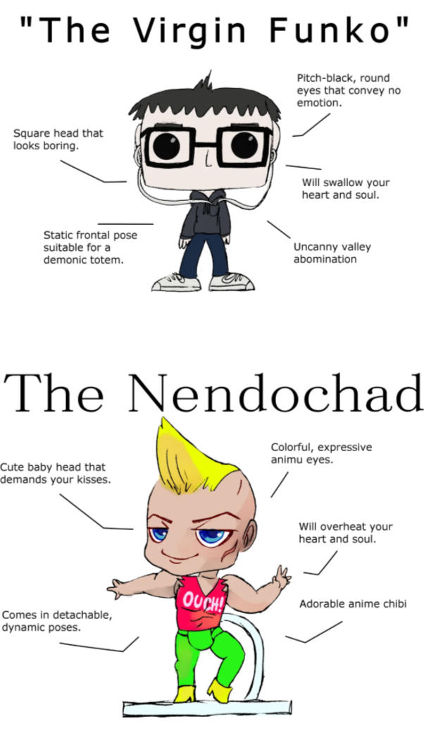 "The Virgin Funko" Square head that looks boring. Pitch-black, round eyes that convey no emotion. Static frontal pose suitable for a demonic totem. A Will swallow your heart and soul. Uncanny valley abomination The Nendochad Cute baby head that demands your kisses. Colorful, expressive animu eyes. Will overheat your heart and soul. OUCH! Adorable anime chibi Comes in detachable, dynamic poses.