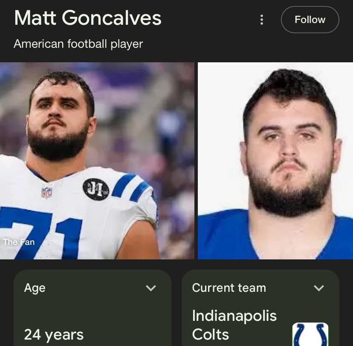 Matt Goncalves American football player The Fan Age 01 Current team Indianapolis 24 years Colts Follow จ