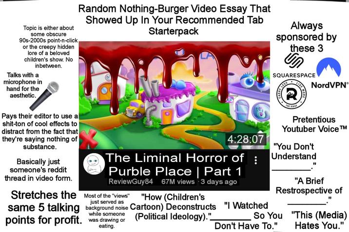 Topic is either about Random Nothing-Burger Video Essay That Showed Up In Your Recommended Tab some obscure 90s-2000s point-n-click or the creepy hidden lore of a beloved children's show. No in between. Talks with a microphone in hand for the aesthetic. Starterpack Always sponsored by these 3 دری SQUARESPACE LESS LIVE R THE RIDGE NordVPNⓇ Pretentious Youtuber Voice™ "You Don't Understand " Pays their editor to use a s----ton of cool effects to distract from the fact that they're saying nothing of substance. Basically just someone's reddit thread in video form. Stretches the same 5 talking points for profit. 4:28:07 The Liminal Horror of Purble Place | Part 1 ReviewGuy84 67M views 3 days ago Most of the "views" just served as "How (Children's background noise Cartoon) Deconstructs "I Watched while someone was drawing or eating. (Political Ideology)." "A Brief TM Restrospective of So You Don't Have To." " "This (Media) Hates You."