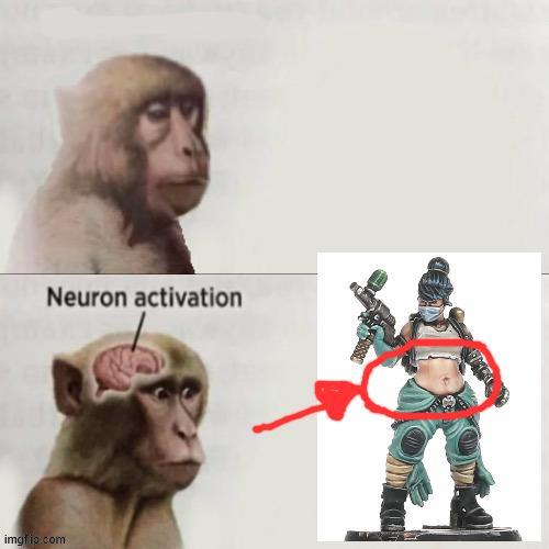 Neuron activation imgtip.com