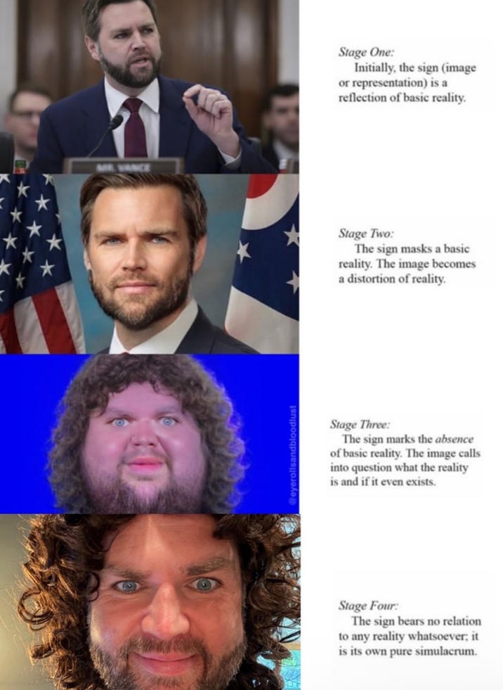 MR VANCE @eyerollsandbloodlust Stage One: Initially, the sign (image or representation) is a reflection of basic reality. Stage Two: The sign masks a basic reality. The image becomes a distortion of reality. Stage Three: The sign marks the absence of basic reality. The image calls into question what the reality is and if it even exists. Stage Four: The sign bears no relation to any reality whatsoever; it is its own pure simulacrum.