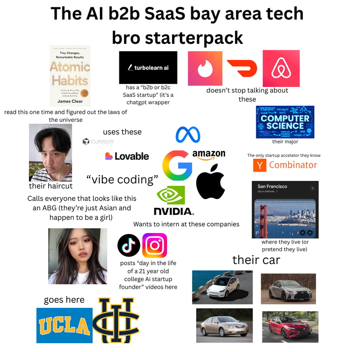 The Al b2b SaaS bay area tech NEW YORK TIMES BESTSELLER Tiny Changes, Remarkable Results Atomic Habits An Easy & Proven Way to Build Good Habits & Break Bad Ones James Clear MILLION bro starterpack ✓ turbolearn ai has a "b2b or b2c SaaS startup" (it's a chatgpt wrapper read this one time and figured out the laws of the universe their haircut uses these CURSOR ❤ Lovable "vibe coding" Calls everyone that looks like this an ABG (they're just Asian and happen to be a girl) goes here UCLA J ∞ G NVIDIA® - doesn't stop talking about these amazon Wants to intern at these companies posts "day in the life of a 21 year old college Ai startup founder" videos here 蛋 Data Structures & Algorithms ΟΔΗ O(n log n) (u)o COMPUTER SCIENCE while (x + y < 10) ( 77 ille true 01001101 IP DNS 01010010 https:// 11000101 their major int x; The only startup accelator they know Y Combinator San Francisco City in California : where they live (or pretend they live) their car