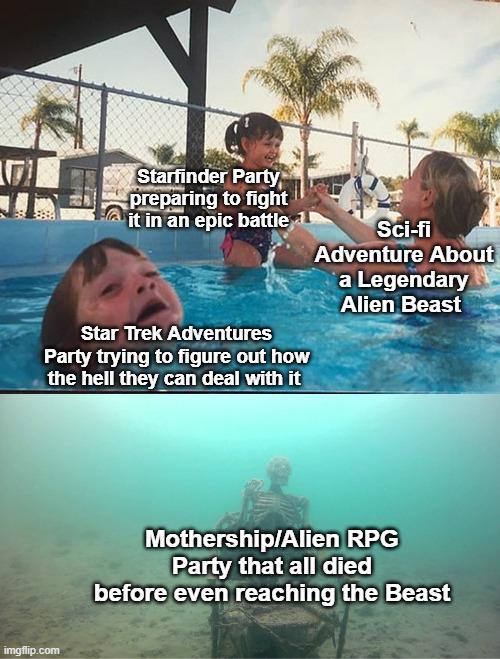 Starfinder Party preparing to fight it in an epic battle Star Trek Adventures Party trying to figure out how the hell they can deal with it Sci-fi Adventure About a Legendary Alien Beast imgflip.com Mothership/Alien RPG Party that all died before even reaching the Beast