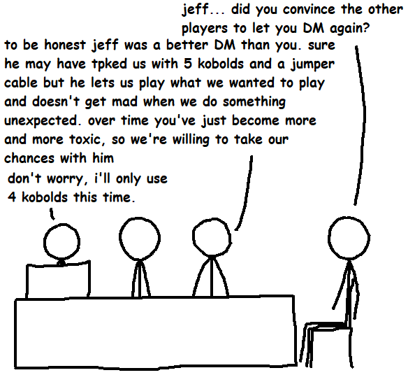 jeff... did you convince the other players to let you DM again? to be honest jeff was a better DM than you. sure he may have tpked us with 5 kobolds and a jumper cable but he lets us play what we wanted to play and doesn't get mad when we do something unexpected. over time you've just become more and more toxic, so we're willing to take our chances with him don't worry, i'll only use 4 kobolds this time. 8