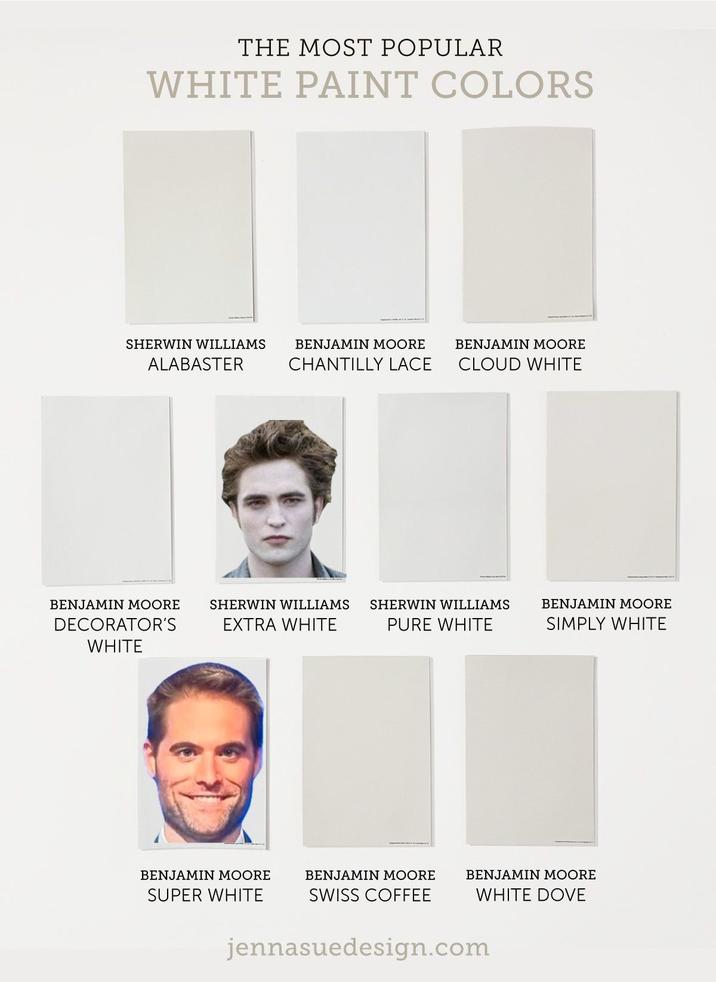 A "meme":https://knowyourmeme.com/memes/memes shared in the 📚Twilight Shitposting💿 "Facebook":https://knowyourmeme.com/memes/sites/facebook-meta group, referencing the White Robert Pattinson meme.