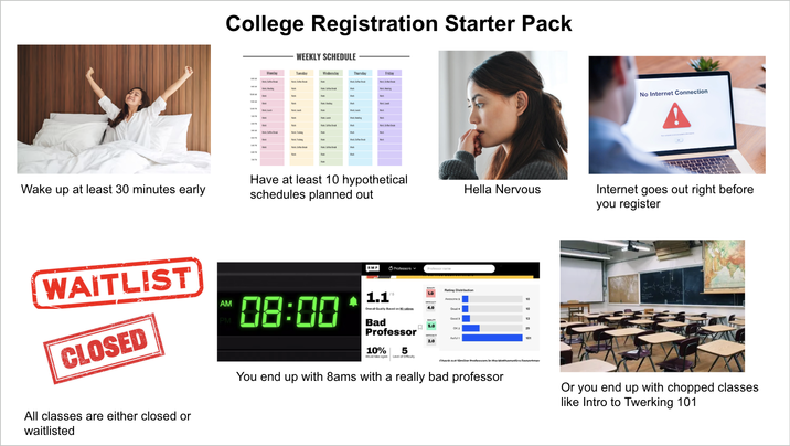 Wake up at least 30 minutes early WAITLIST CLOSED All classes are either closed or waitlisted College Registration Starter Pack WEEKLY SCHEDULE AM Monday Tuesday Wednesday Thursday Friday Work Cre !!...!..!!!, I..!.!.... "...!!..!.. Ye !..!..l.. Have at least 10 hypothetical schedules planned out 00:80 RMP Professors Professor name 1.1" Overall Quality Based on ratings Bad Professor 10% 5 Would take again Level of Dificulty Hella Nervous QUALITY Rating Distribution 1.0 OFFICULTY 4.0 Great 4 CAMLITY Good 3 ☐ 5.0 OK 2 Awful 1 2.0 29 Check out Similar Professors in the Mathematics Denartmar You end up with 8ams with a really bad professor No Internet Connection Internet goes out right before you register Or you end up with chopped classes like Intro to Twerking 101