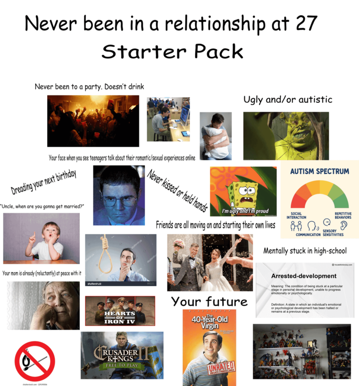 Never been in a relationship at 27 Starter Pack Never been to a party. Doesn't drink Dreading your next birthday Your face when you see teenagers talk about their romantic/sexual experiences online "Uncle, when are you gonna get married?" (terstück Your mom is already (reluctantly) at peace with it shutterstock shutterstock.com 229190506 HEARTS IRON IV OF= R RUSADER KINGS FREE TO PLAY shutterstock shutterst Never kissed or held hands Ugly and/or autistic AUTISM SPECTRUM I'm ugly and I'm proud Friends are all moving on and starting their own lives SOCIAL INTERACTION » SENSORY REPETITIVE BEHAVIORS COMMUNICATION SENSITIVITIES Mentally stuck in high-school VocabDictionary.com Your future 40-Year-Old Virgin Arrested-development Meaning: The condition of being stuck at a particular stage in personal development, unable to progress emotionally or psychologically. Definition: A state in which an individual's emotional or psychological development has been halted or remains at a previous stage. UNRATED TS 17TES LONGER LASTS 17