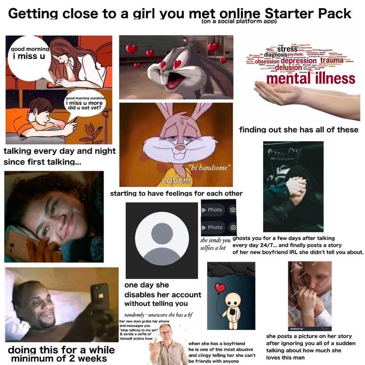 Getting close to a girl you met online Starter Pack (on a social platform app) good morning i miss u good morning sunshine i miss u more did u eat yet? talking every day and night since first talking... LOVE!!! "hi handsome" happy eine polar Ahate stress diagnosis psychotic obsession depression trauma delusion detraught aerop treatment mental illness finding out she has all of these starting to have feelings for each other doing this for a while minimum of 2 weeks one day she disables her account without telling you randomly - unaware she has a bf her new man grabs her phone and messages you "stop talking to my girl" & sends a selfie of himself acting thug Photo O Photo she sends you selfies a lot ghosts you for a few days after talking every day 24/7... and finally posts a story of her new boyfriend IRL she didn't tell you about. when she has a boyfriend he is one of the most abusive and clingy telling her she can't be friends with anyone shutterstock she posts a picture on her story after ignoring you all of a sudden talking about how much she loves this man