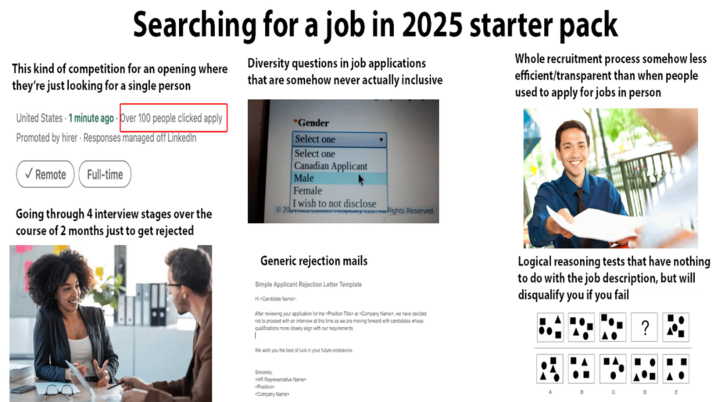 Searching for a job in 2025 starter pack This kind of competition for an opening where they're just looking for a single person United States 1 minute ago Over 100 people clicked apply Promoted by hirer Responses managed off LinkedIn ✓ Remote Full-time Going through 4 interview stages over the course of 2 months just to get rejected Diversity questions in job applications that are somehow never actually inclusive "Gender Select one Select one Canadian Applicant Male Female . I wish to not disclose 20opyRights Reserved. Whole recruitment process somehow less efficient/transparent than when people used to apply for jobs in person Generic rejection mails Simple Applicant Rejection Letter Template Hi Candidate Name After reviewing your application for the <Position Tide> at <Company Name>, we have decided not to proceed with an interview at this time as we are moving forward with candidates whose qualifications more closely align with our requirements We wish you the best of luck in your future endeavors Sincerely <HR Representative Name> <Position> Company Name Logical reasoning tests that have nothing to do with the job description, but will disqualify you if you fail ?☑ D