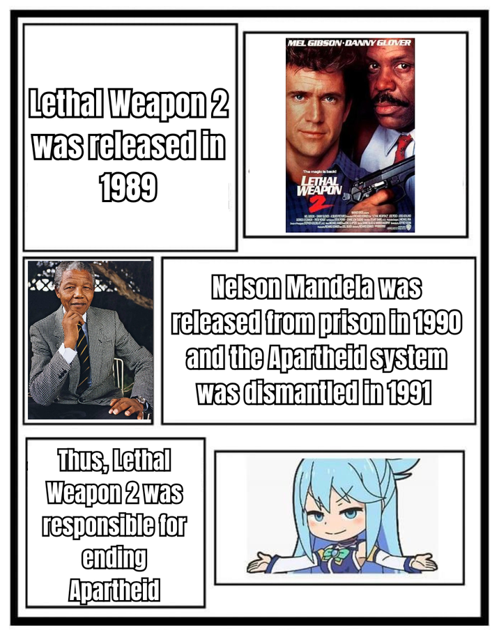 Lethal Weapon 2 was released in 1989 Thus, Lethal MEL GIBSON DANNY GLOVER The maglo is baold LETHAL WEAPON WID --SUNCONDEPOT DOLO Nelson Mandela was released from prison in 1990 and the Apartheid system was dismantled in 1991 Weapon 2 was responsible for ending Apartheid