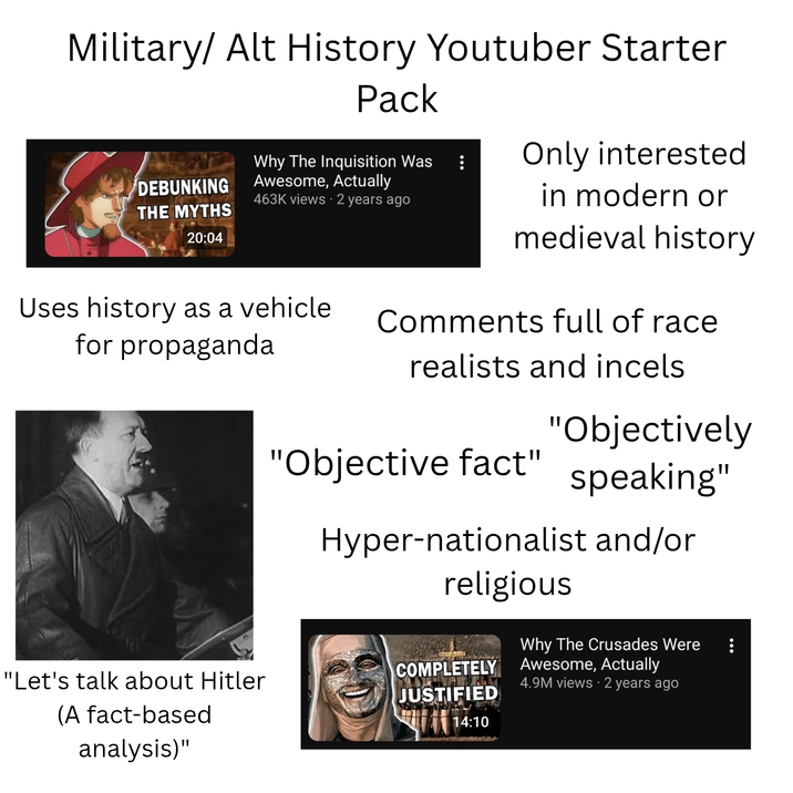 Military/ Alt History Youtuber Starter DEBUNKING THE MYTHS 20:04 Pack Why The Inquisition Was Awesome, Actually 463K views • 2 years ago Uses history as a vehicle. for propaganda Only interested in modern or medieval history Comments full of race realists and incels "Objectively "Objective fact" speaking" Hyper-nationalist and/or religious "Let's talk about Hitler (A fact-based analysis)" Why The Crusades Were COMPLETELY JUSTIFIED 14:10 Awesome, Actually • 4.9M views 2 years ago