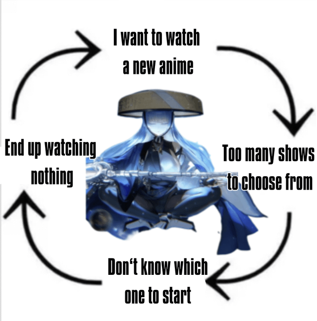 I want to watch a new anime End up watching nothing Too many shows to choose from Don't know which one to start