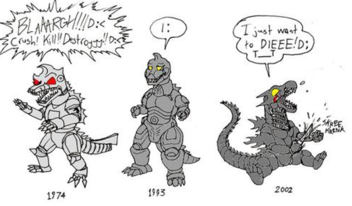 BLAMARGH!D Crush! Kill!! Destroyyy!! D:<}) 1: I just want to DIEEE!D; 1974 1993 2002 SKREE KRENK