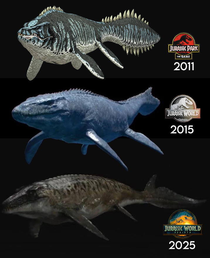 JURASSIC PARK THE GAME 2011 JURASSIC WORLD 2015 JURASSIC WORLD REBIRTH 2025