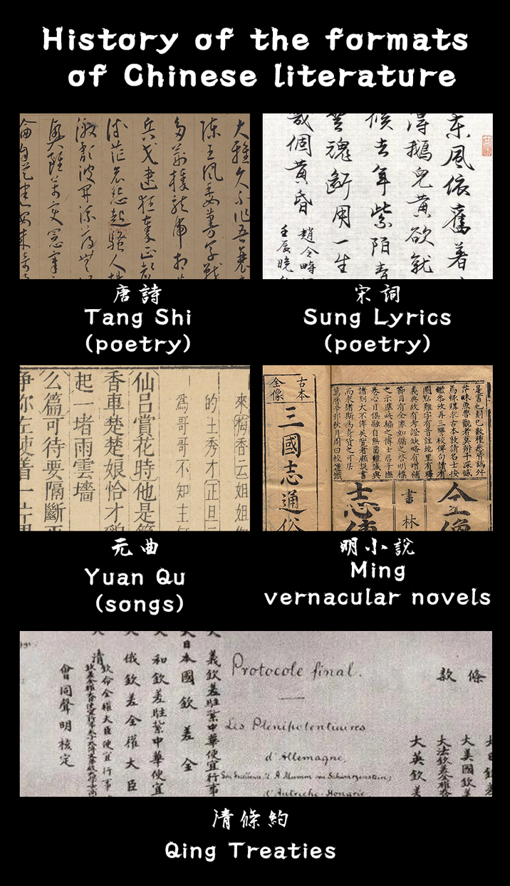 History of the formats of Chinese literature 多窮援式 唐詩 Tang Shi (poetry) 起香仙 個魂去鵝夙 用 陌 生素 宋词 Sung Lyrics (poetry) 全像 古本 三國志通俗 萬曆辛卯秋月周日校識 而求斯為奇貨之可居 刻大不侔展覽者顧說書 卷心目俱融自無雷雕城與 之示準此締之傳士居于 一節目有全像如脂之啟明標 毳典故有考證缺略有增補 點點難宇有音注地里有種 鑑条次再三校偉句讀有 「馬標購求古本收請名士女 芝味魚魯觀者莫辨干深感 但是耆也刻已數種悉皆為外 來梅香姐姐 么篇可待要隔斷 起一堵雨雲墻 香車楚楚娘恰才 吕賞花時他是新 爲哥哥不知主 的土秀才正 林 明小說 Ming vernacular novels 才是 主 元曲 Yuan Qu (songs) 義 Protocole final. 款條 大美國欽 大法玖美芬旅 大英欽 使 Les Plenipotentiures. d'Allemagne, So here. A Mummm Schwarzenston Autriche Hongrie 清條約 Qing Treaties 國 致命全權大臣 便宜行事 欽差全權大臣 和欽差駐紮中華便宜 大日本國 欽 差全 會同聲 明 核定